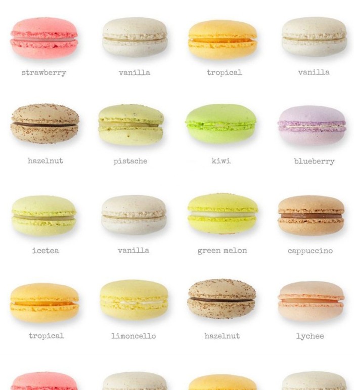 Papel pintado macarons de colores - French Sweets 677242