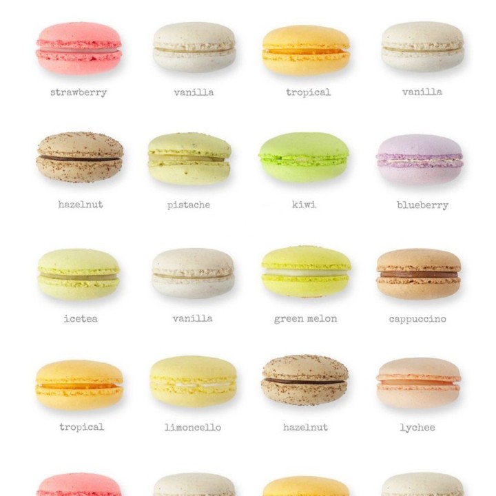 Papel pintado macarons de colores - French Sweets 677242