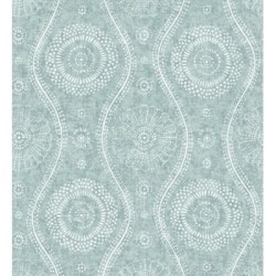 Papel pintado Retro Blomst 679651