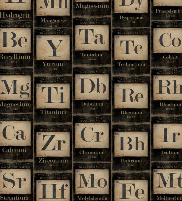 Papel pintado tabla periódica estilo vintage - Chemical Feeling 127854