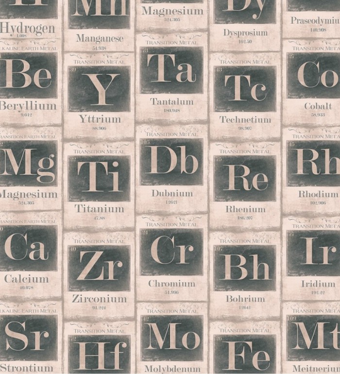 Papel pintado tabla periódica estilo vintage - Chemical Feeling 127855