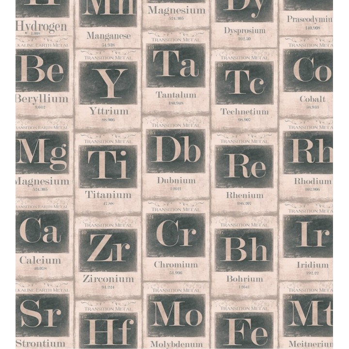 Papel pintado tabla periódica estilo vintage - Chemical Feeling 127855